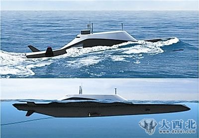 SMX－25潜艇示意图