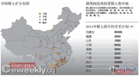 中国稀土矿分布图