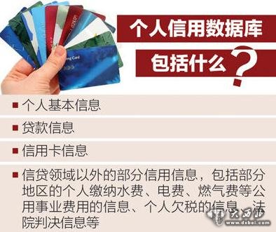 资料来源：中国人民银行征信中心 　　制图：张芳曼