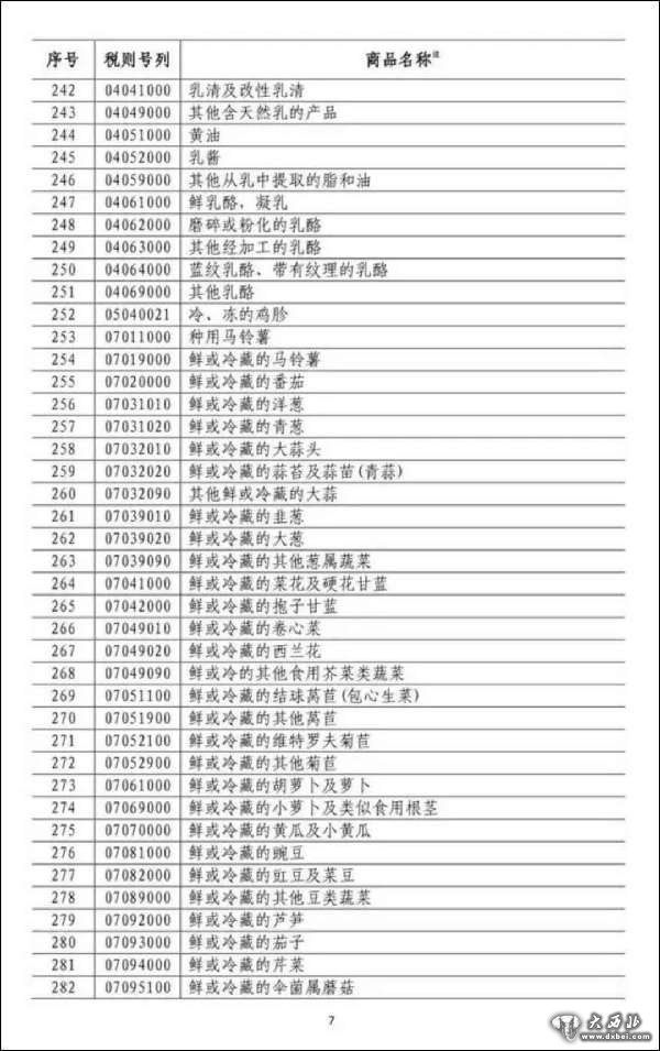 外媒: 贸易战做法遭本国农民抨击，特朗普“与天下为敌”不得人心